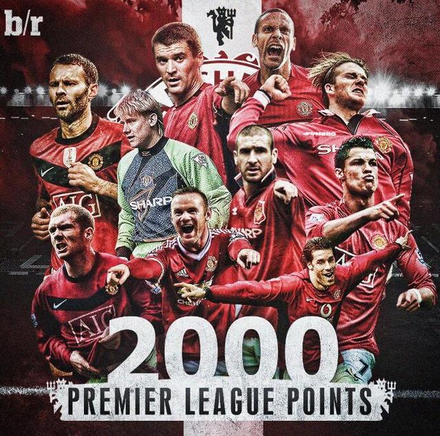 预算已处于 预算已处于